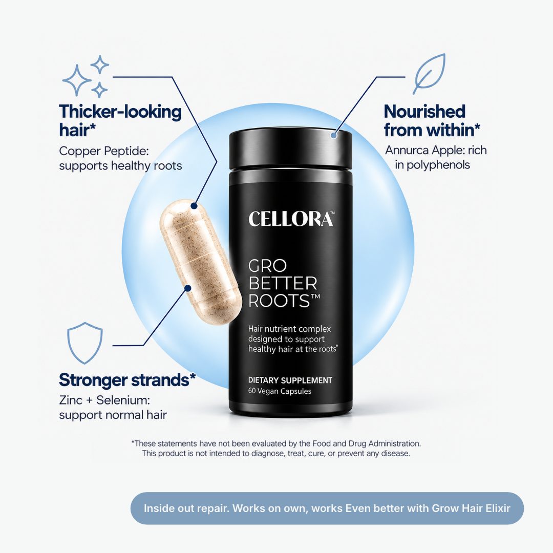 Gro Better Roots: benefits